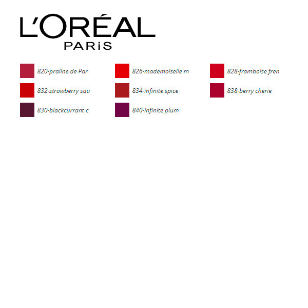 L'Oréal Paris Les Macarons Ultra Matte